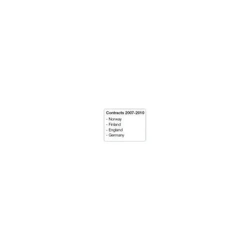 Rouleau de 320 étiquettes blanches LabelWriter multi-usages - 54 x 70 mm - Dymo