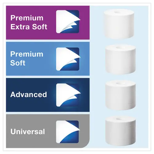 Distributeur double pour papier toilette Mid-Size sans mandrin - TORK