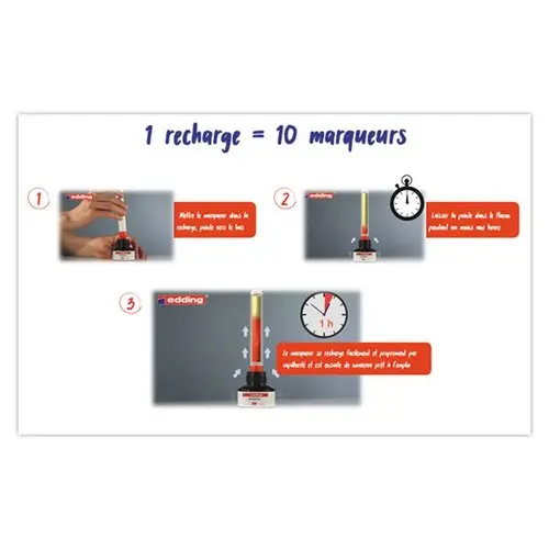 Recharge marqueur effaçable EDDING - e660/620/28/29