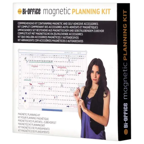 Kit planning