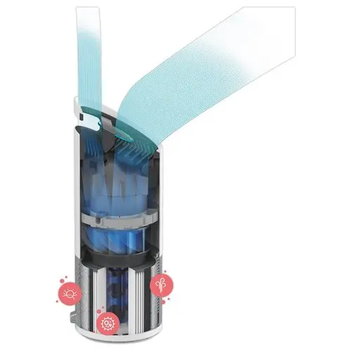 Purificateur d'air Z-3000 - LEITZ TRUSENS 