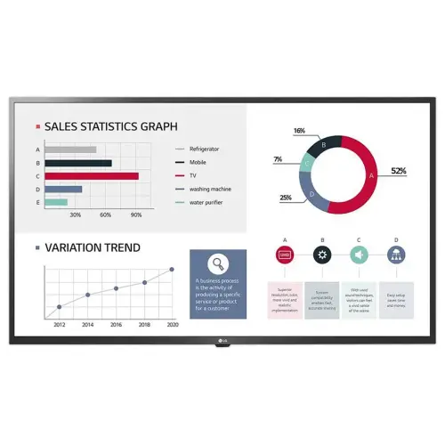 Afficheur professionnel 43" UHD 4 K LG