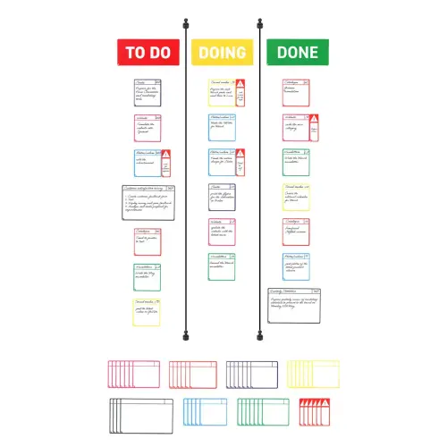 Cartes magnétiques pour tableau Scrum - 3 colonnes - Djois