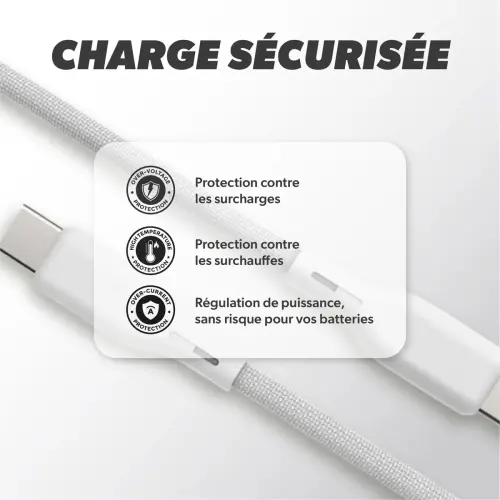Chargeur USB-C - 30W - Blanc - T'nB 