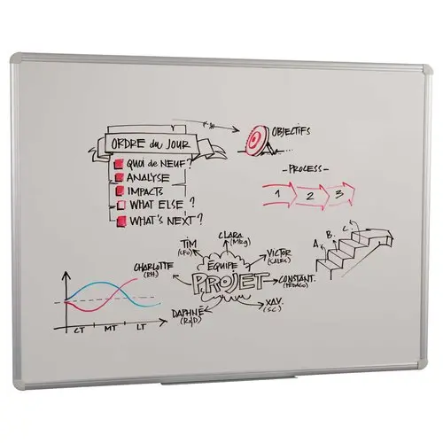 Tableau blanc en rouleau &agrave; d&eacute;couper 1m x 67.5 cm - ACCESS 