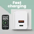 Chargeur secteur USB international 20W