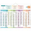 5 Calendriers de banque Europe - 55 x 43 cm - BOUCHUT-GRANDREMY