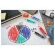 Crayon effaçable à sec MARKdry - Rouge - STABILO