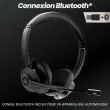 Casque filaire professionnel BluetoothACTIV 1000X 