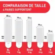 Languettes accroche-tableaux - Taille S - Blanc - Command 