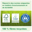 20 Essuie-mains interfoliés économiques H2 - Blancs - TORK