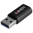 Bloqueur de données USB 2.0 Type A vers C