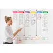 Cartes magn&eacute;tiques pour tableau Scrum - 6 colonnes - Djois 