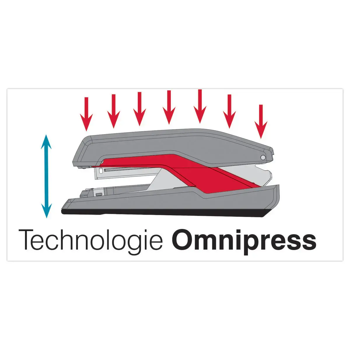 Agrafeuse de bureau S60 Omnipress - RAPID