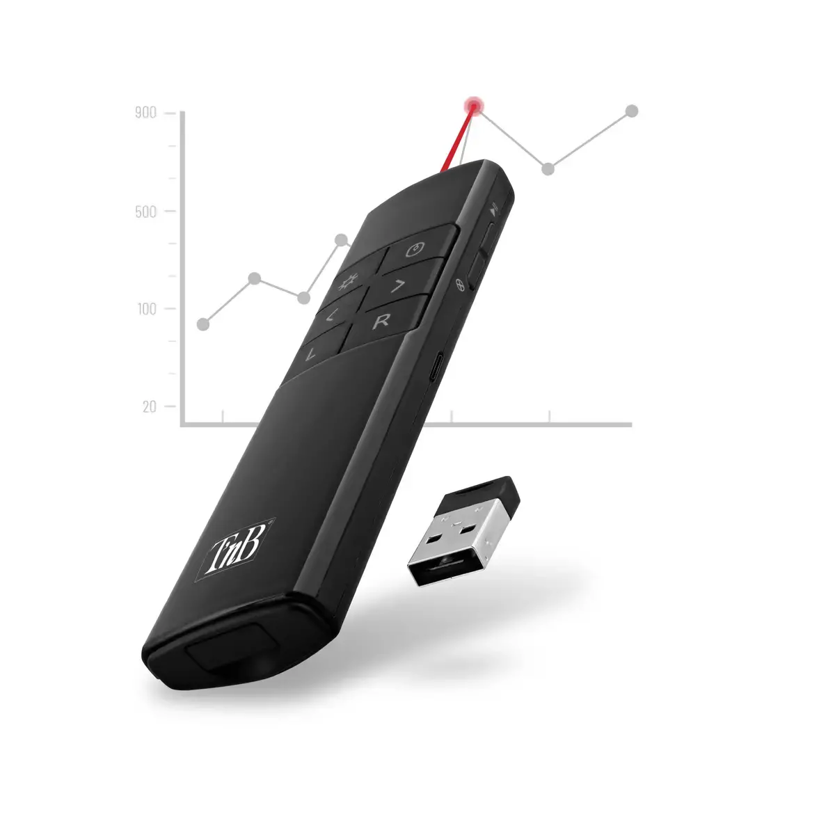 Laser de pr&eacute;sentation - souris 