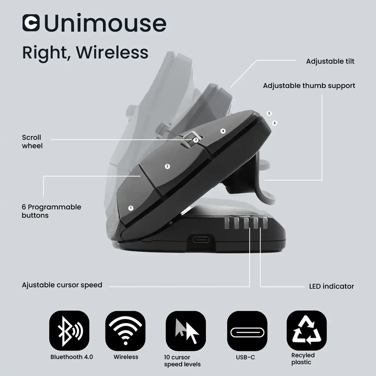 Souris verticale Unimouse - Sans fil - Droitier - Contour