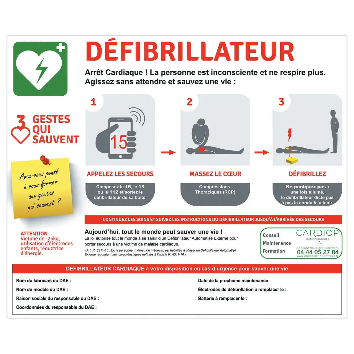 Panneau gestes de 1er secours
