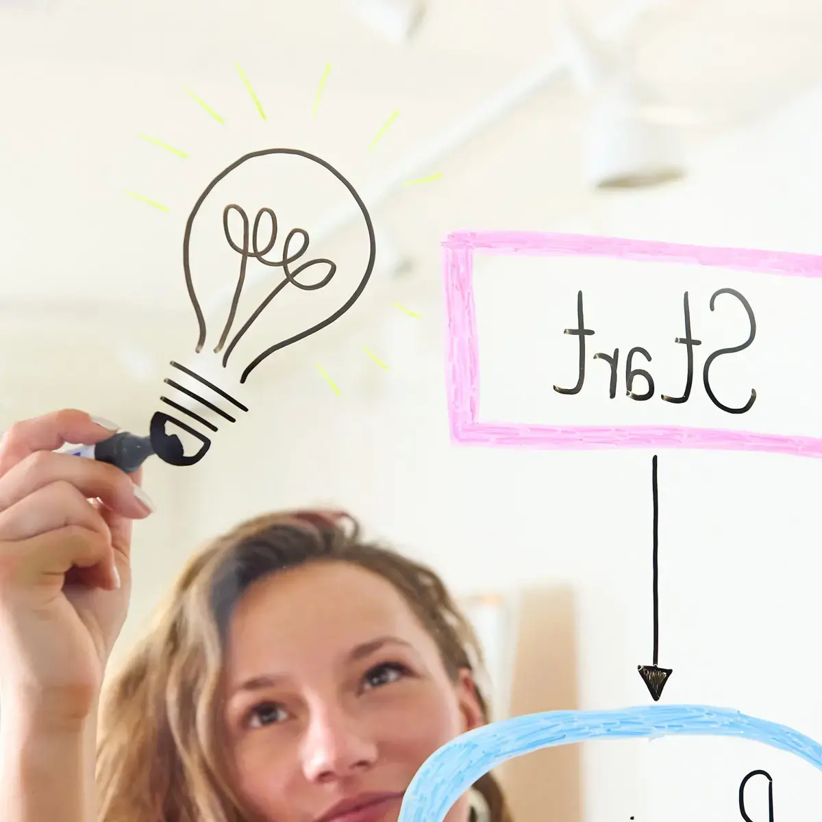 6 Marqueurs effaçables pour surfaces en verre EDDING 95 - Pointe ogive - Coloris assortis