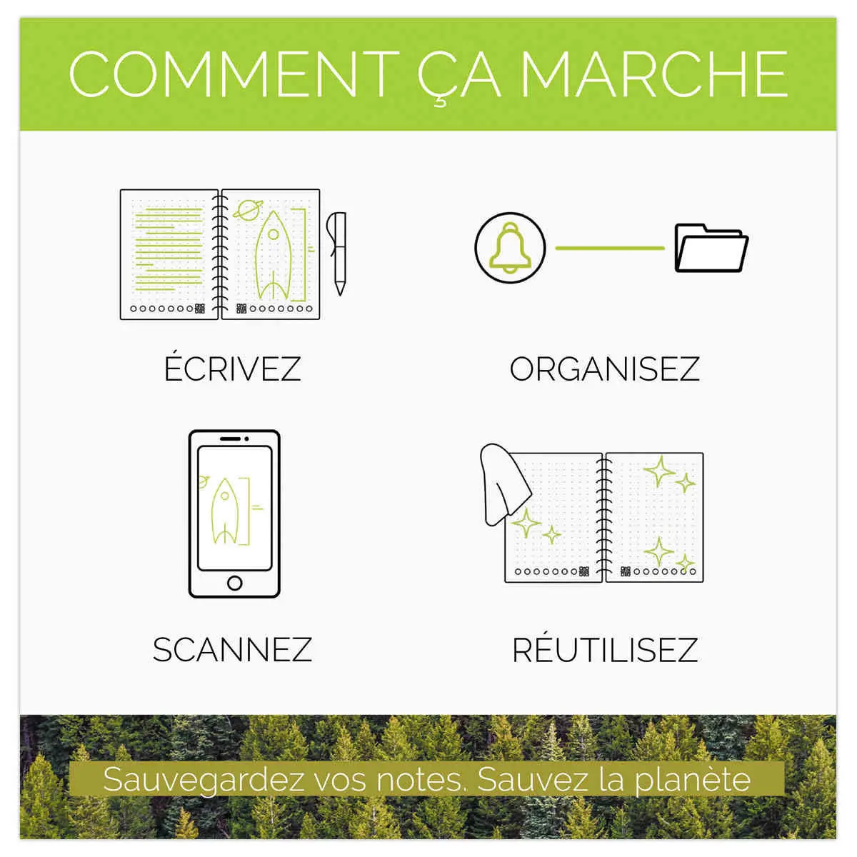 Cahier connecté et réutilisable à l'infini Rocketbook Core Letter - A4 - Noir - 32 pages - ROCKETBOOK