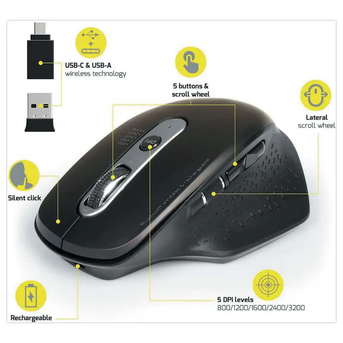 Souris professionnelle Bluetooth sans fil rechargeable