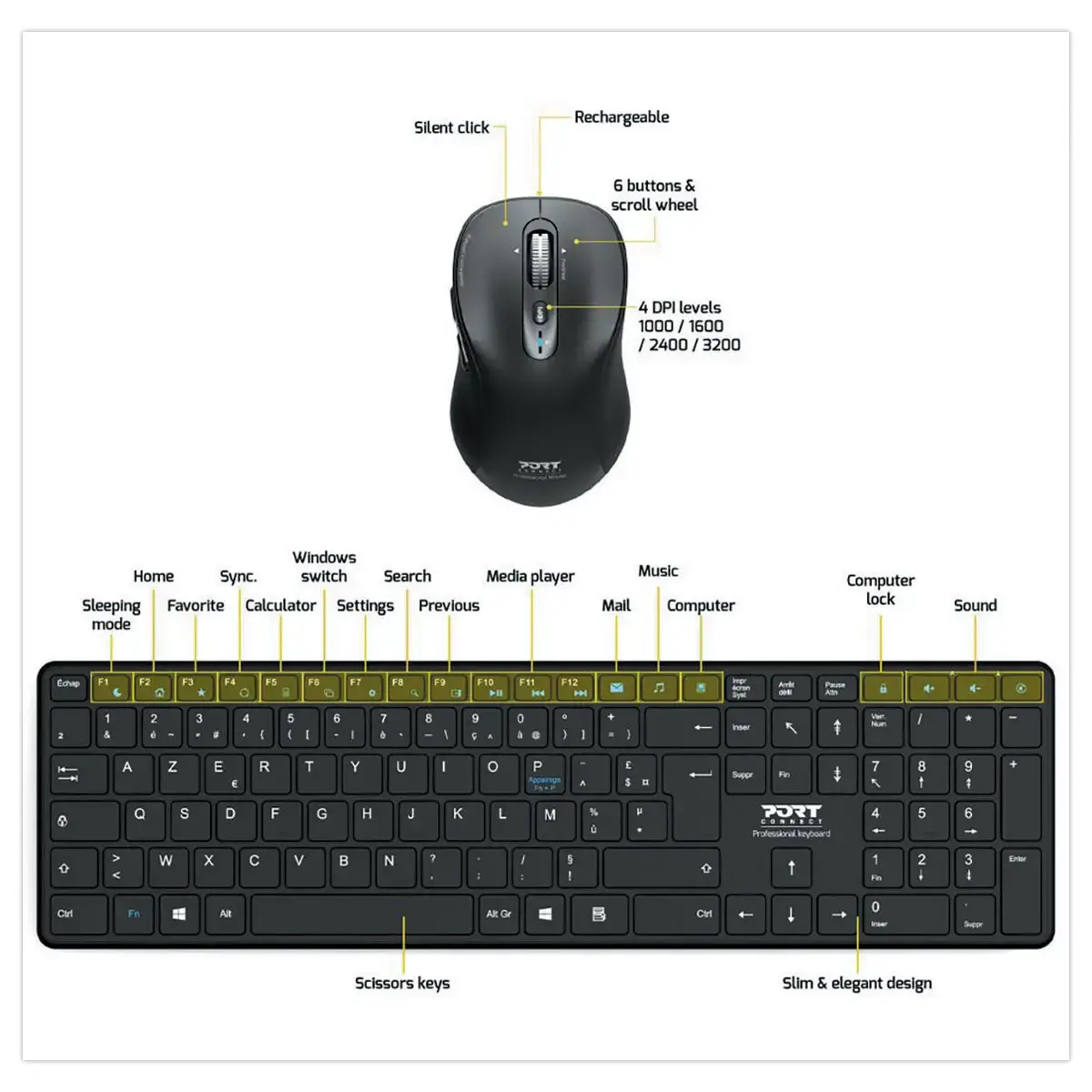 Kit clavier et souris sans fil expert Port Design 