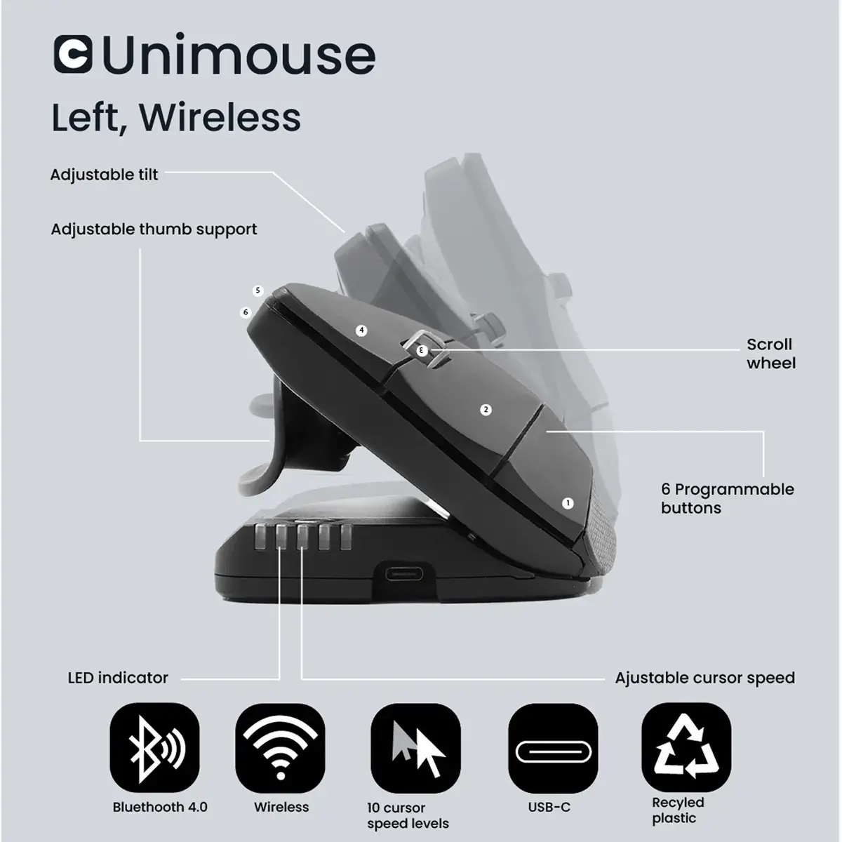 Souris Unimouse sans fil verticale gaucher - Contour 