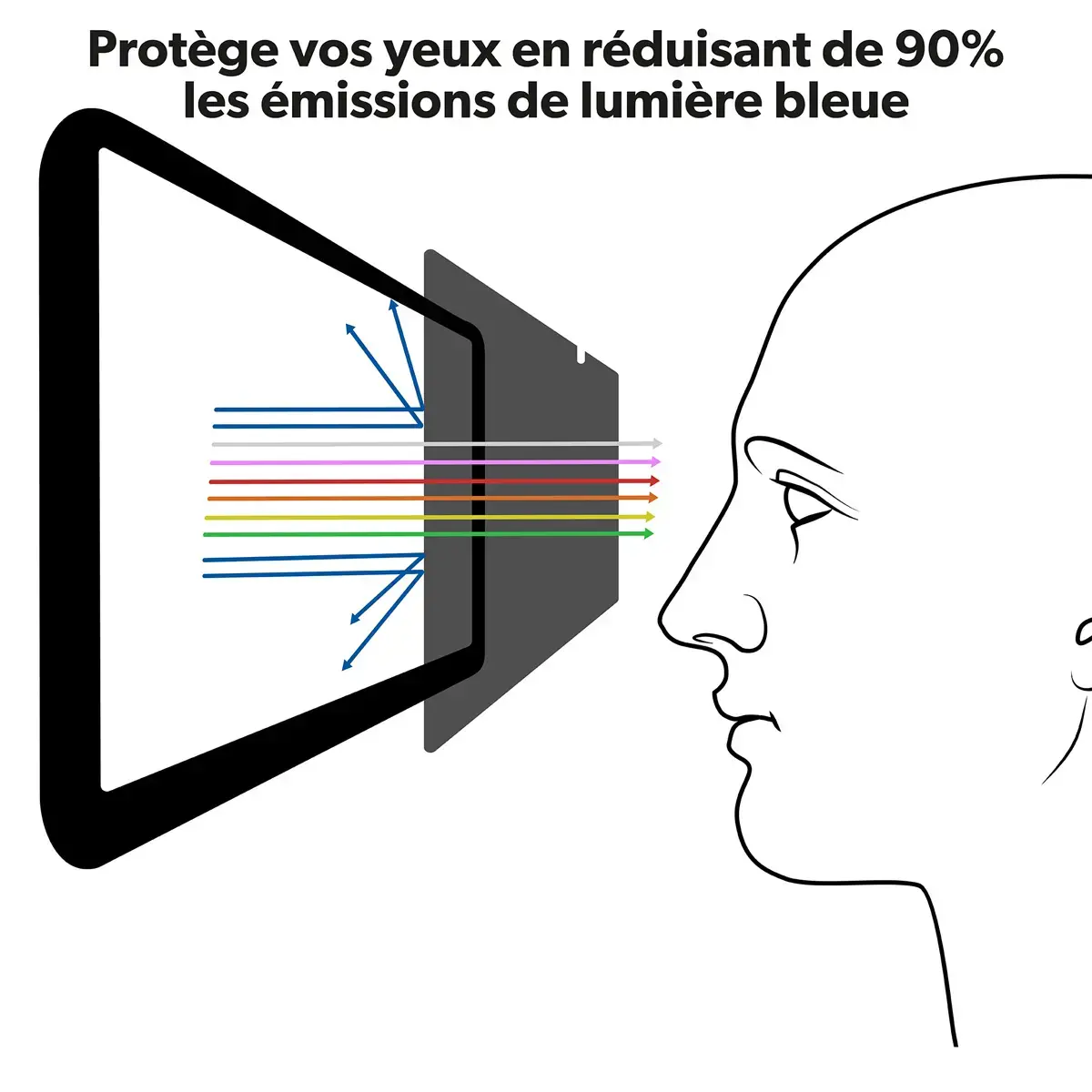 Filtre de confidentialité - Ecran 27 pouces - T'nB