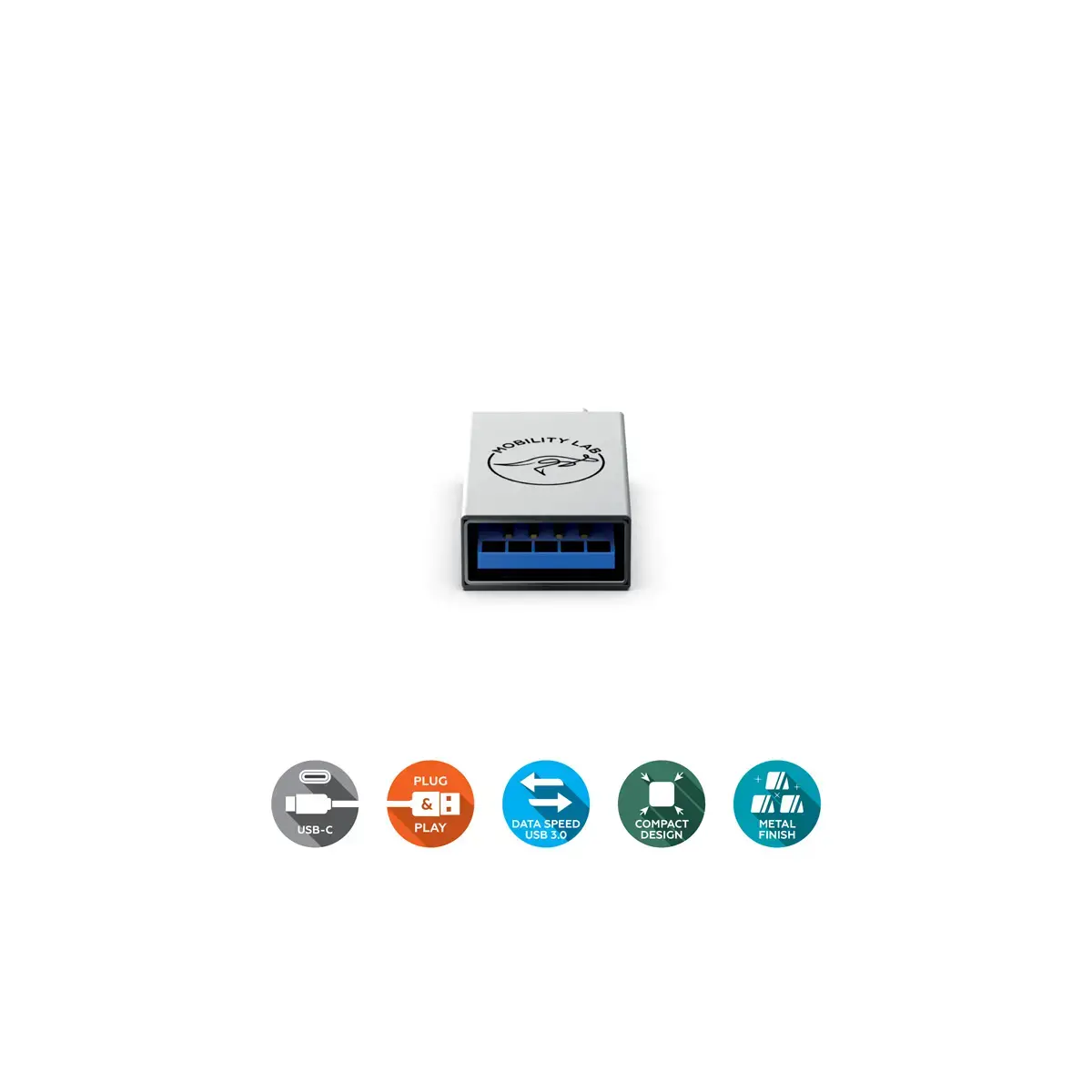 Adaptateur USB vers USB-C - 20W - Mobility Lab 