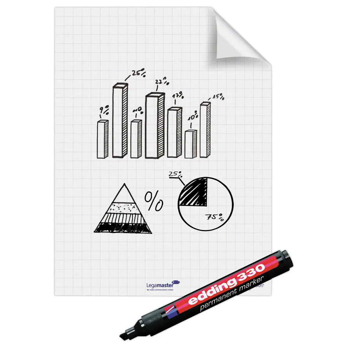 Rouleau 25 feuilles électrostatiques Magic Chart - Quadrillage - 60 x 80 cm - LEGAMASTER