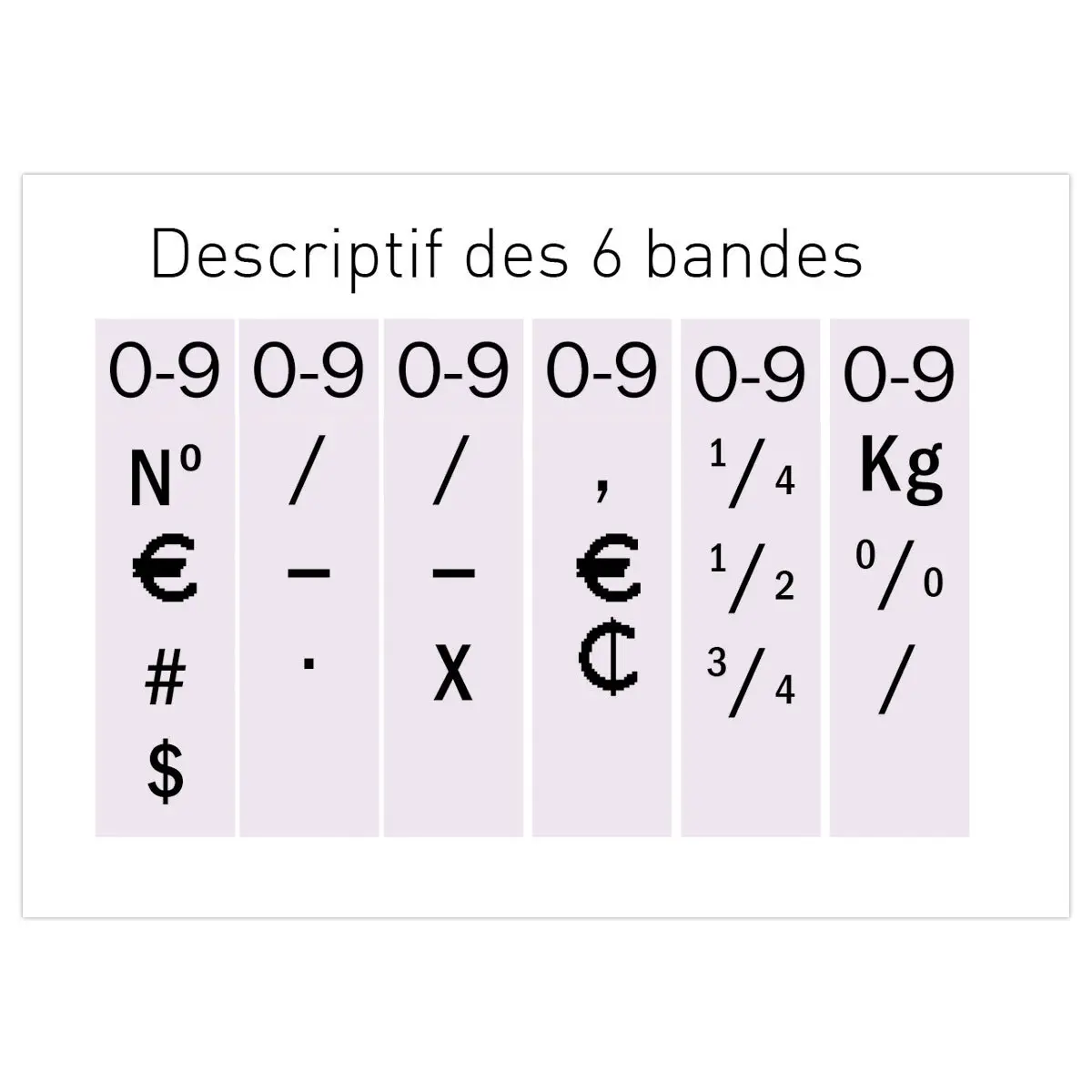 Numéroteur Printy 4846 – 6 caractères – TRODAT
