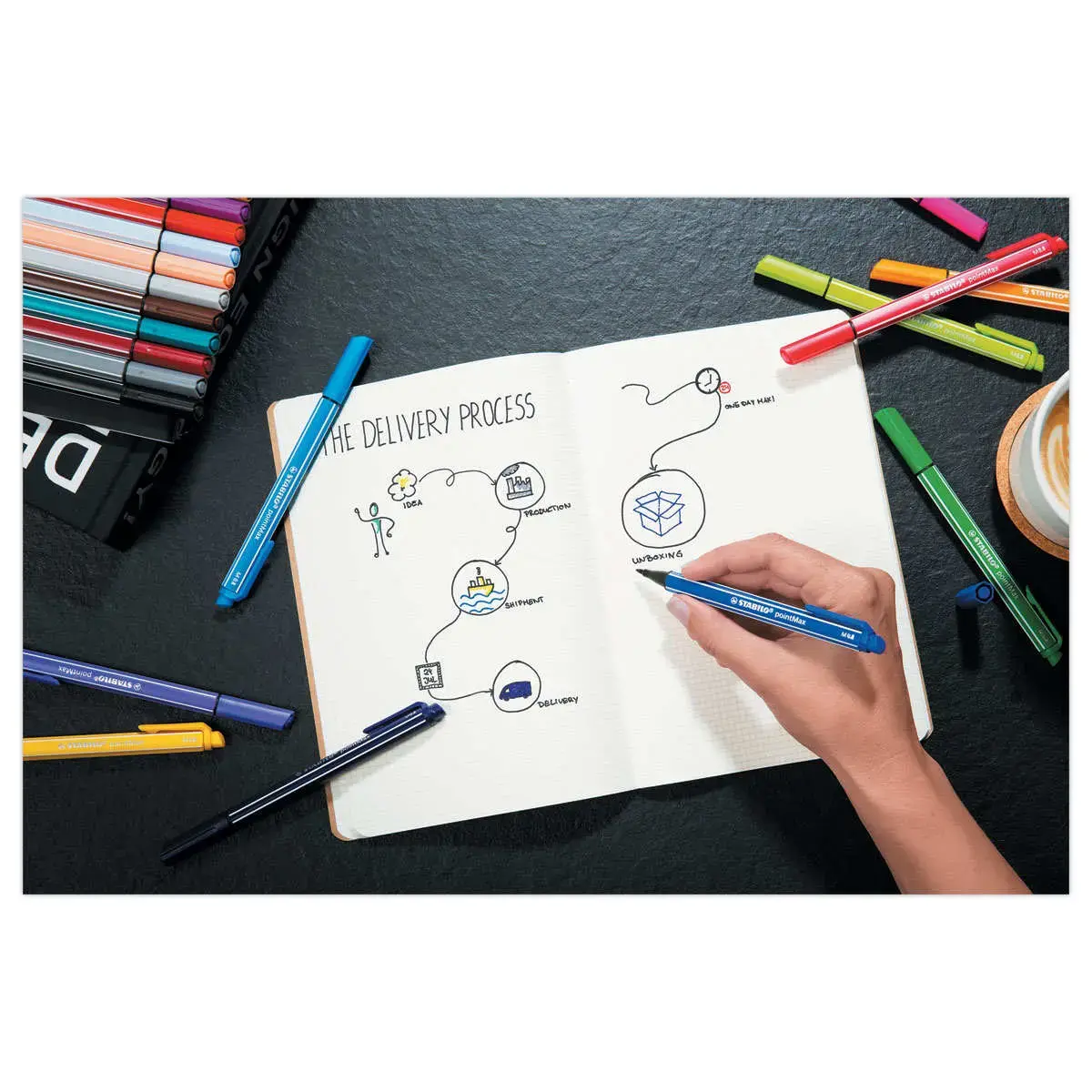 Stylo-feutre pointMax - Pointe moyenne - Bleu - STABILO
