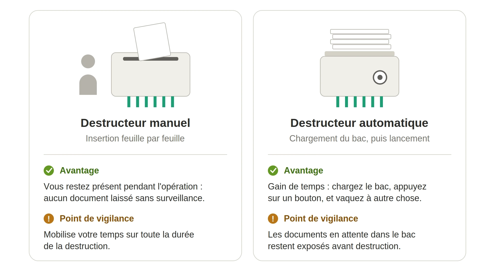 destructeur manuel ou automatique